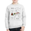 Sushi Ingredients Youth Sweatshirt 1 Sushi Ingredients Youth Sweatshirt -Kids Tshirts Zone pmd.2522754565.52.25044071.s3.1 front white2 ffffff none x7y0 155 800x800 1